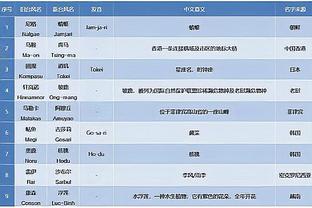 188bet怎么买比赛啊截图1