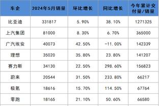 188金宝搏游戏玩法截图1