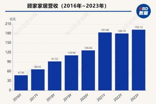 前16轮意甲赢13场！国米队史第二次做到，上次是在2006-07赛季