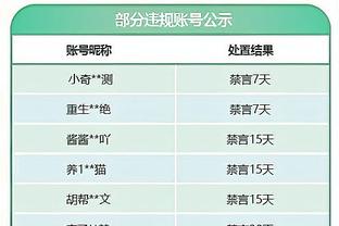 TA：曼联夏窗关闭前曾想把桑乔卖到沙特，但被桑乔拒绝